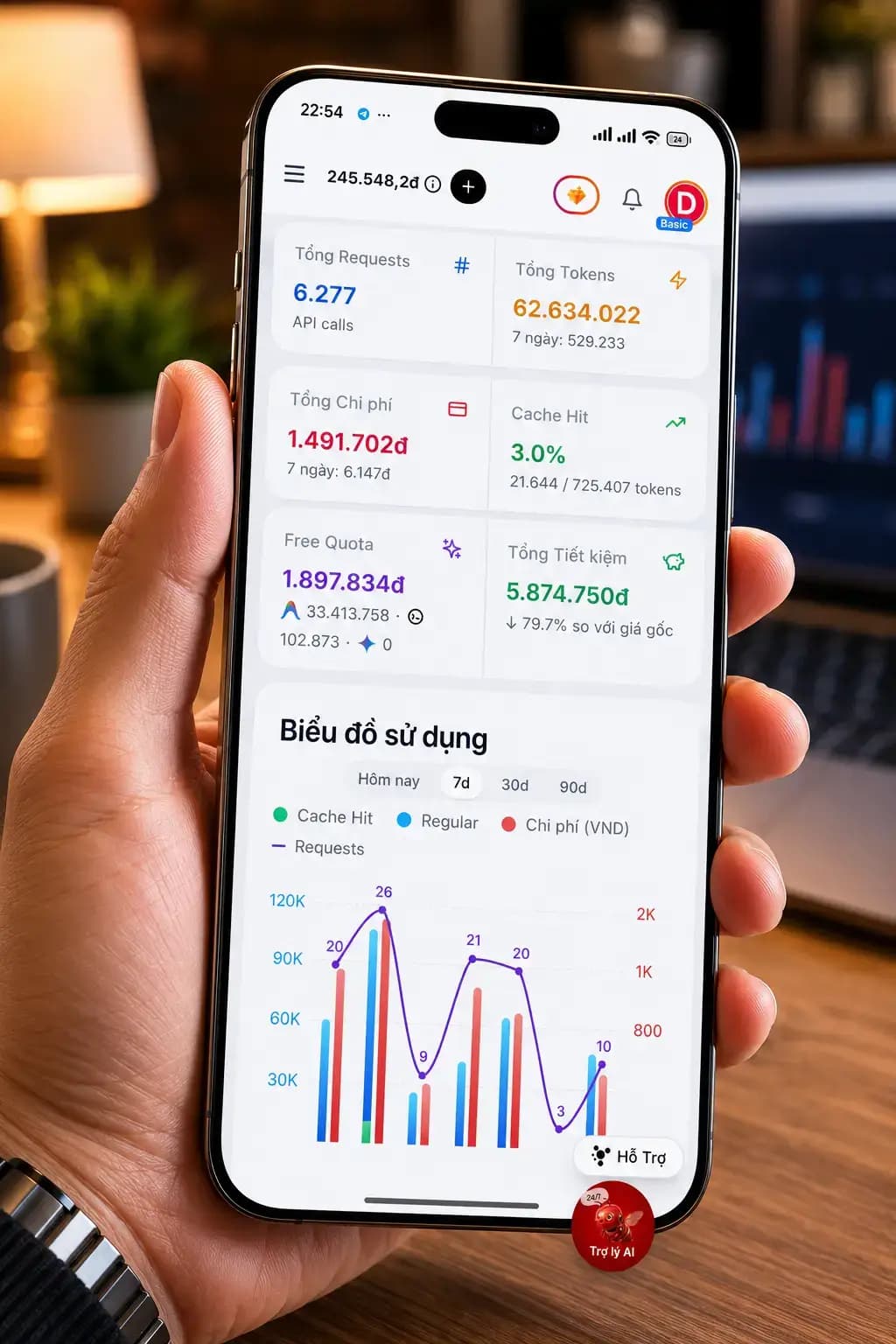 Beeknoee — Bảng điều khiển AI